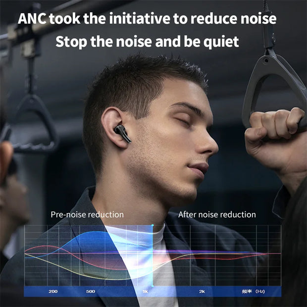 New A10 Pro Earphones Wireless Bluetooth 5.4