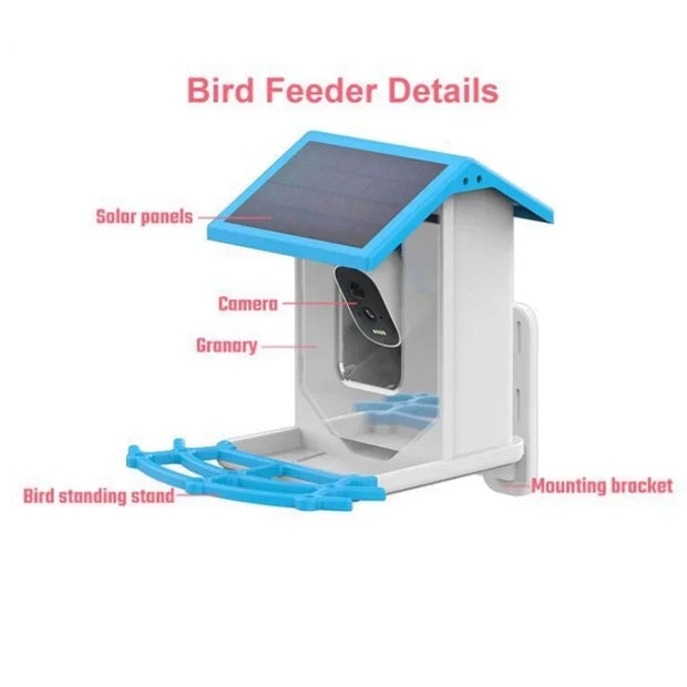 Smart Bird Feeder with Camera