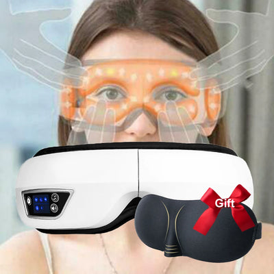 TheraVision Pro: Advanced Eye Therapy
