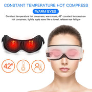 TheraVision Pro: Advanced Eye Therapy