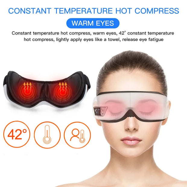 TheraVision Pro: Advanced Eye Therapy