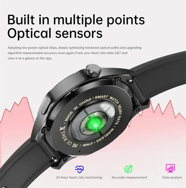 Huawei GT5 PRO Smart Watch