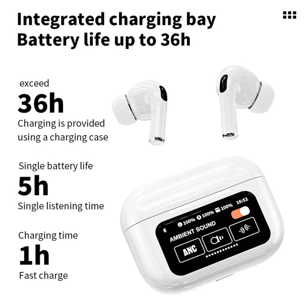 New A10 Pro Earphones Wireless Bluetooth 5.4